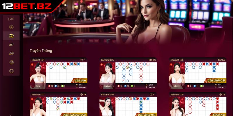 AE Sexy 12BET - Sảnh Game Đẳng Cấp, Trải Nghiệm Cực Đỉnh 1 Sảnh chơi AE Sexy 12BET