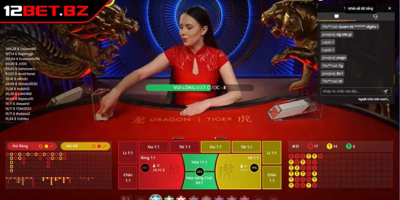 Rồng Hổ 12BET - Cập Nhật Luật, Cửa Cược và Chiến Thuật 2 Cửa chẵn/lẻ trong game Rồng Hổ