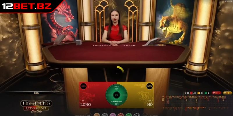 Rồng Hổ 12BET - Cập Nhật Luật, Cửa Cược và Chiến Thuật 3 Học cách soi cầu Rồng Hổ 12BET trước khi chơi