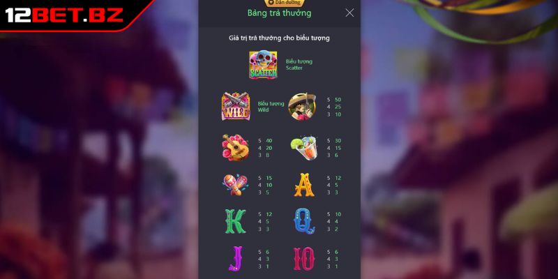 Wild Đạo Tặc 12BET - Hành Trình Săn Kho Báu Đầy Kịch Tính 2 Biểu tượng đặc biệt tại Wild Đạo Tặc 12BET